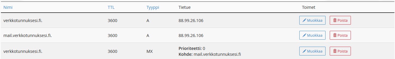 external-dns-mail-fi.jpg